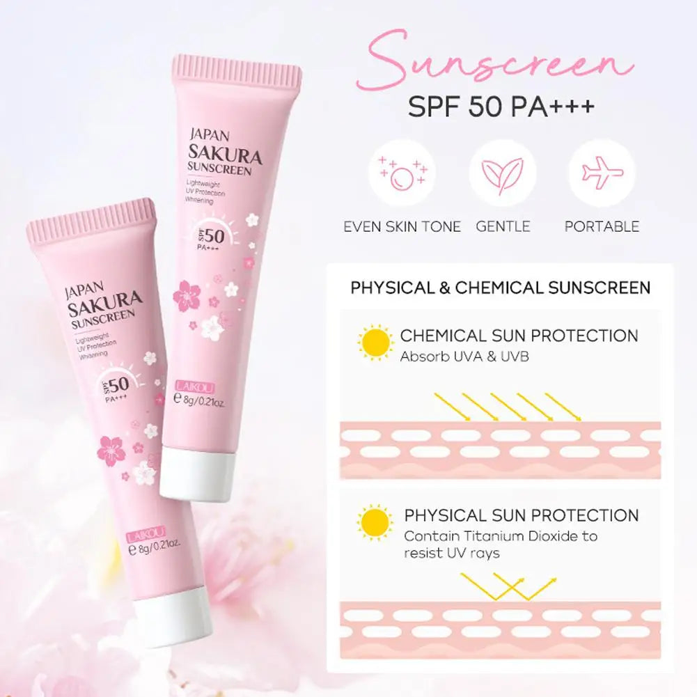 Sakura Radiance Skincare Set – Complete Routine Kit for Glowing Skin